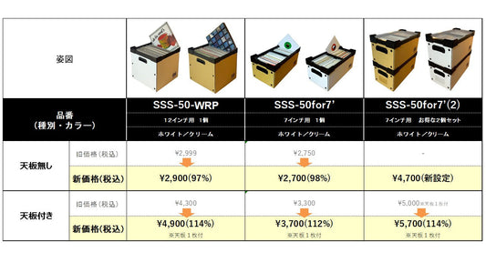 【価格改定のお知らせ①】一部商品 価格改定のご案内